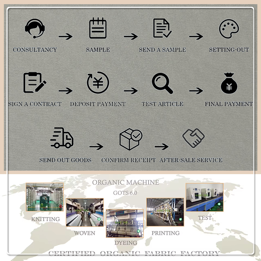 Eco-Friendly Stretch Quick-Dry Windproof Breathable Anti-Bacteria Wrinkle Resistant 77% Nylon 23% Spandex Fabric for Sportswear