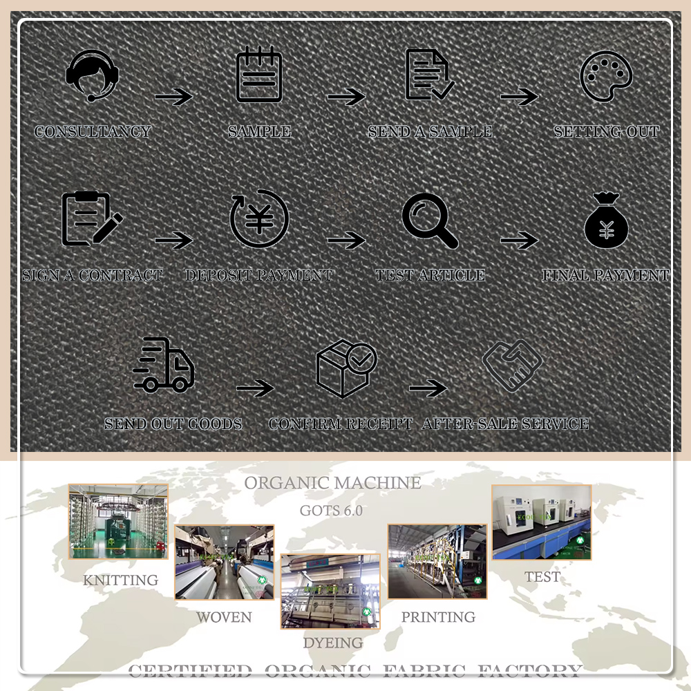 OEM&ODM Eco-Friendly Organic Knitted Single Jersey 100% Hemp Fabric for Apparel & Sofa Use