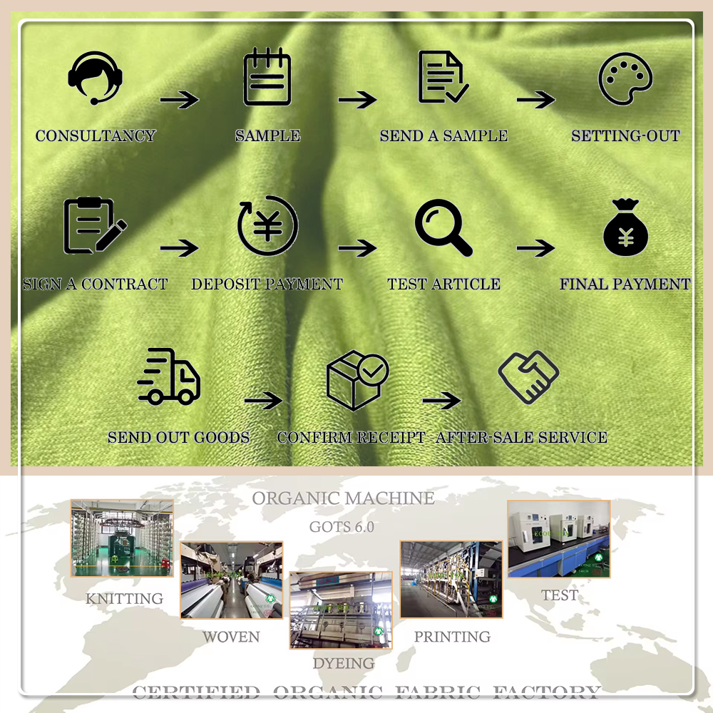 Fabrik Interlock Hemps 100%, Mesra Alam Sekitar, Bernafas, Anti-UV, Untuk Diborong – 240gsm, Berat Sederhana, Dicelup Biasa untuk Pakaian-T-Shirt