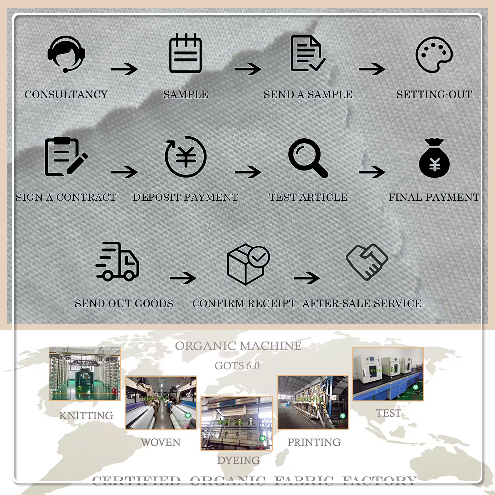 Детская хлопковая футболка из органического хлопка, устойчивая к истиранию, с антибактериальными свойствами, экологичная, быстро сохнущая, впитывающая влагу — оптовая продажа из Китая