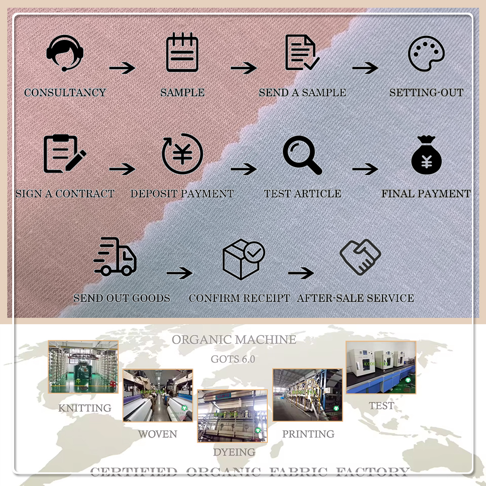 Anti-Bacteria Stretch Wicking Anti-Mildew UV Protection 220gsm Medium Weight Single Jersey Organic Cotton Hemp Spandex Fabric