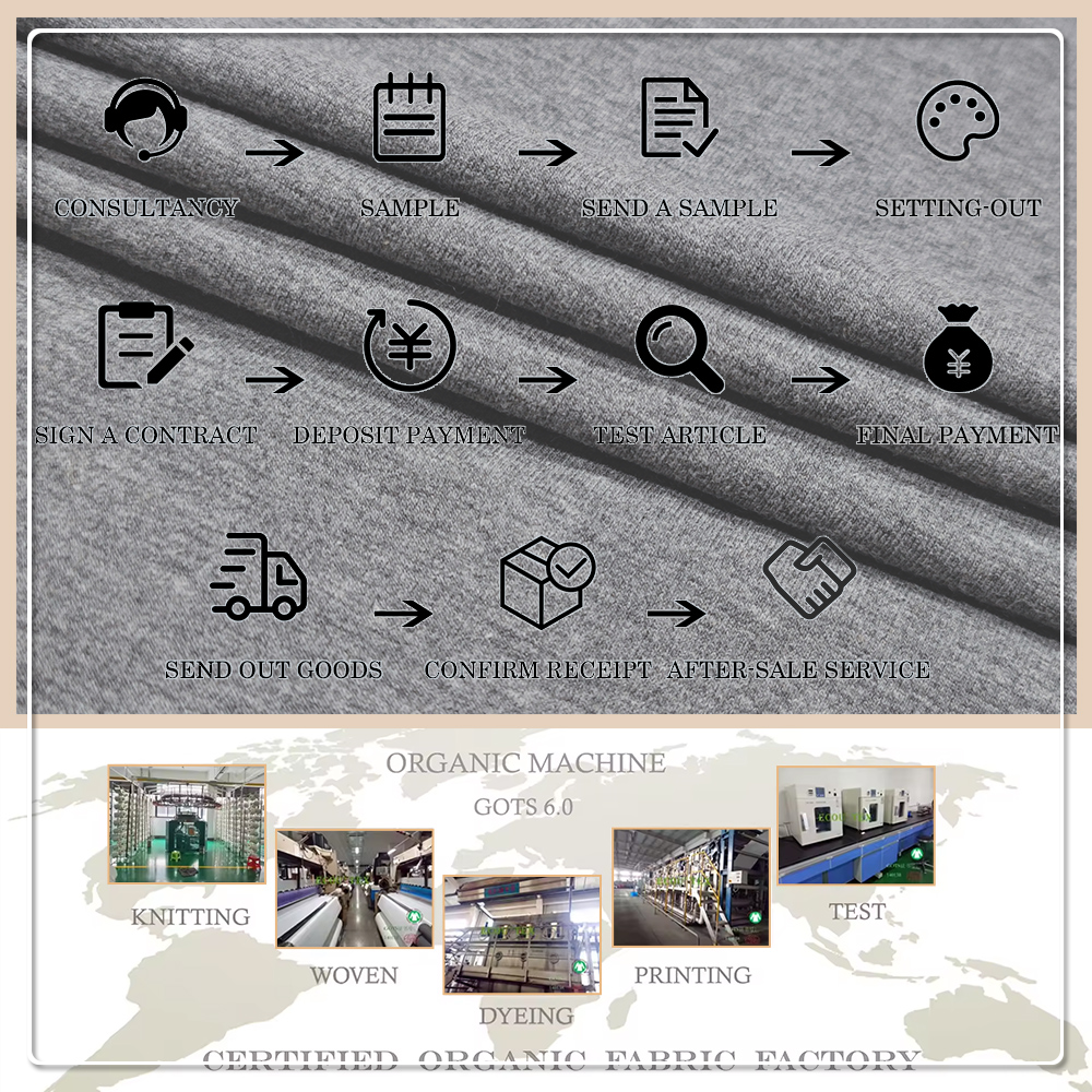 Stretch umweltfreundlich antibakteriell schnell trocknendes gestricktes Spandex-Stoffband 69 % Baumwolle 25 % Polyester 6 % Spandex für Baby und Kleinkind