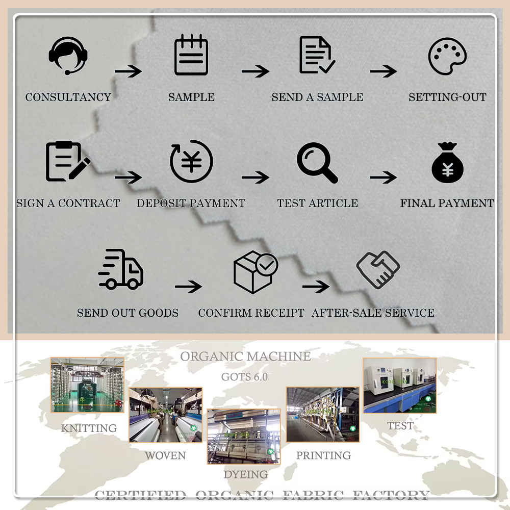 Bästsäljande, veckbeständiga, miljövänliga, andningsbara, stretchbara och bekväma T-shirts i 220 g/m² av 100 % polyester