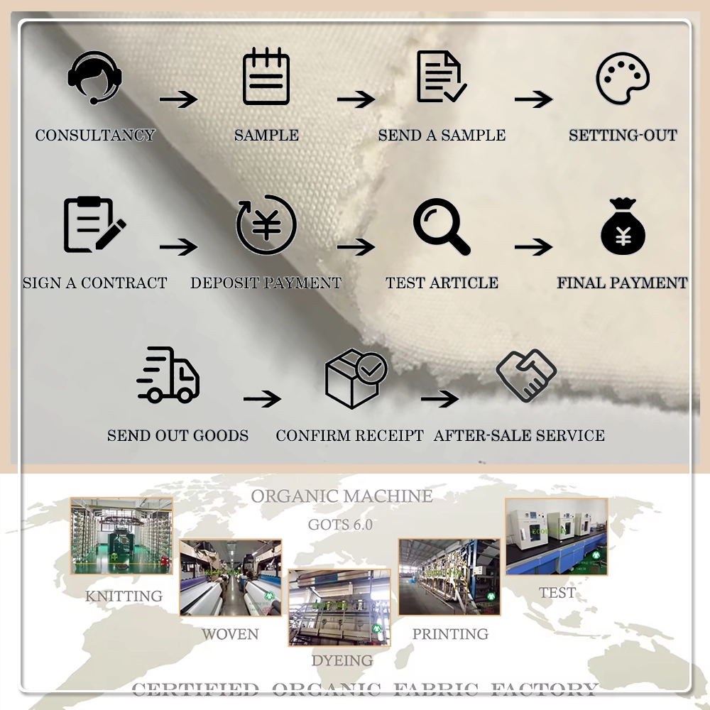 Mjuk 130 g/m² organisk miljövänlig 100 % bomullsfabric av merceriserad jersey med antibakteriella och fuktavvisande egenskaper för baby-, barn- och herrkläder