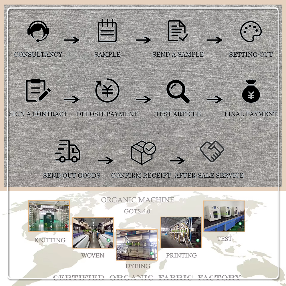 एंटी-बैक्टीरियल, त्वरित-शुष्क, श्वासोच्छ्वास योग्य, घर्षण प्रतिरोधी, पर्यावरण के अनुकूल, 100% पॉलिएस्टर का जर्सी फैब्रिक — शर्ट्स और परिधान के लिए