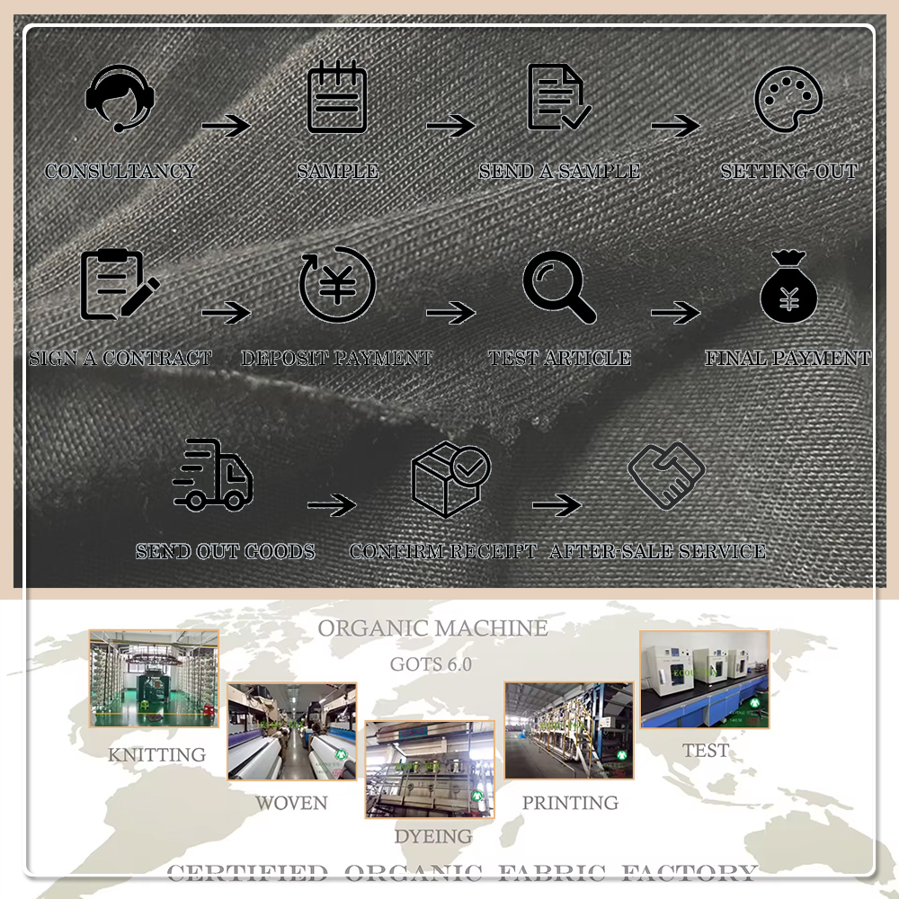 Eco-Friendly 100% Polyester Single Jersey Knit Fabric Wicking Lightweight Features for Apparel-T-Shirts