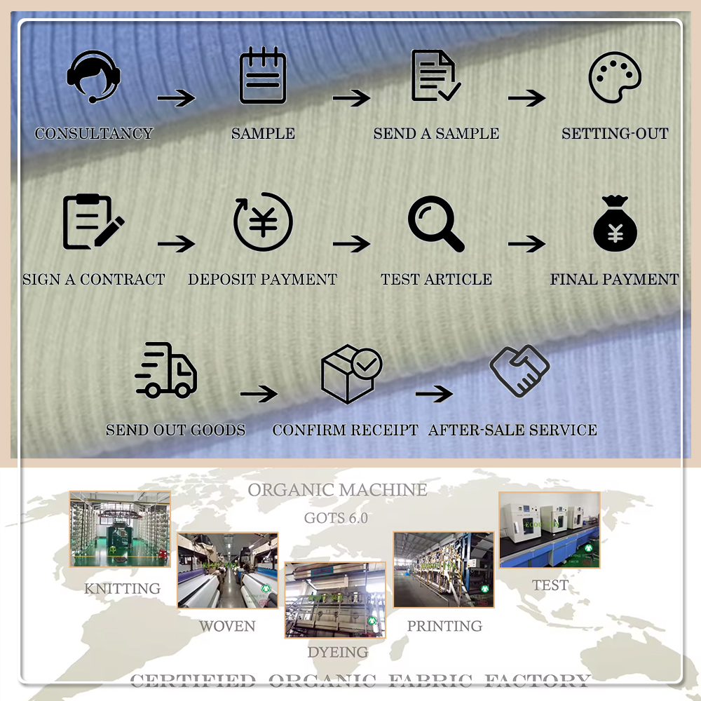 2026 100% Modal 2x2 Rib Knit Fabric Eco-Friendly & Moisture-Absorbent Lightweight for Apparel & Activewear