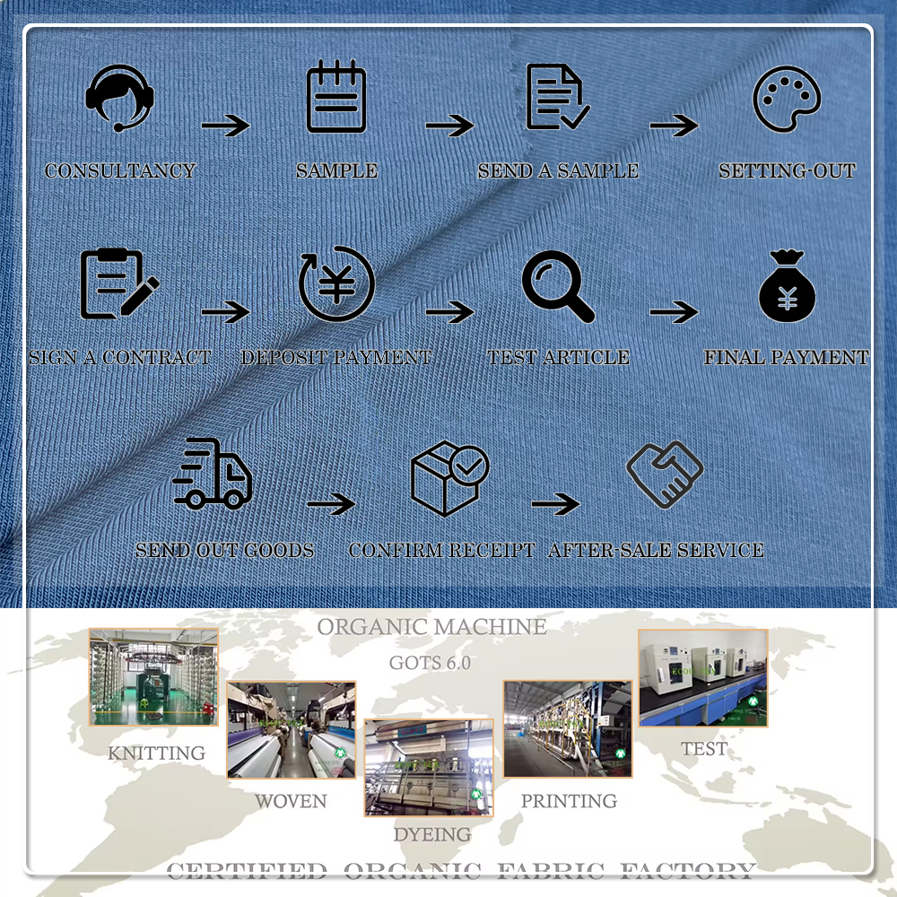 Erittäin sileä hengittävä 95% mikrobambua 5% spandexia 1x1 raitakankaiden nukkumisasusteet