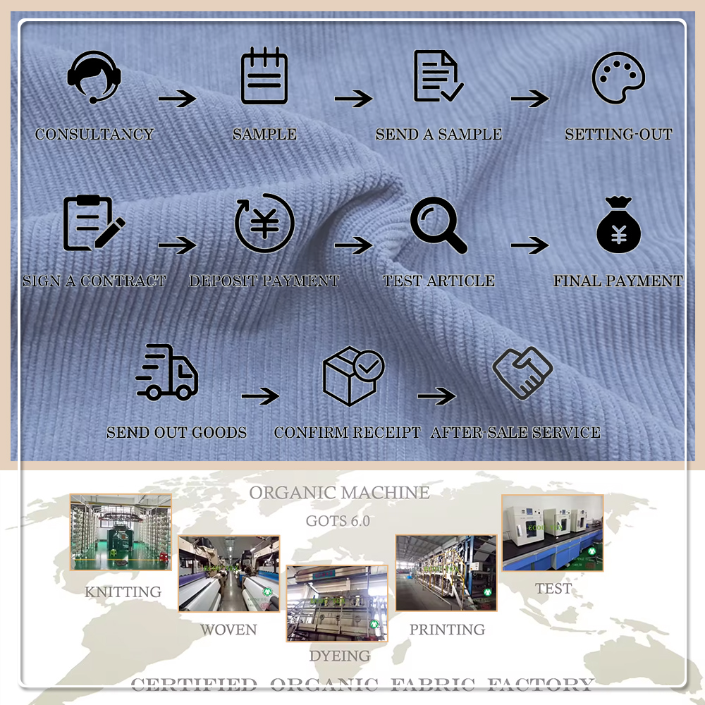 Új stílusú, 100%-os újrahasznosított poliészter kordbársony anyag, környezetbarát és lélegző, 270 g/m², ruházatra és pihenőruházatra