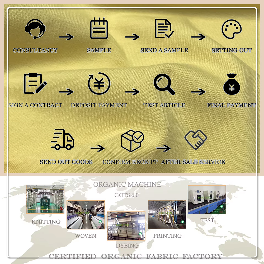मुफ्त नमूना: 100% पॉलिएस्टर स्ट्रेच, क्विक-ड्राई, श्वासोच्छ्वास करने योग्य, एंटी-बैक्टीरियल जर्सी कपड़ा एक्टिववियर वस्त्रों के लिए – मध्यम भार वाला सादा कपड़ा