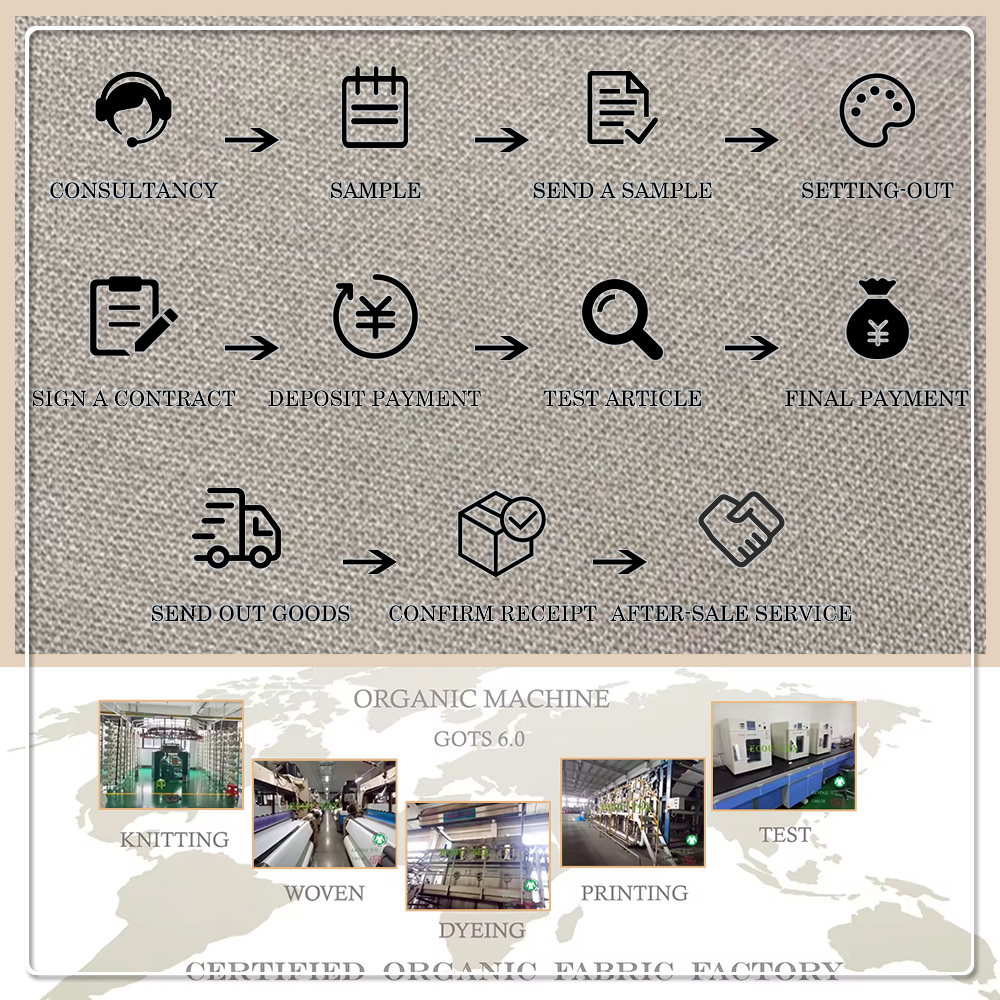 Umweltfreundlicher, dehnbarer Strick-Interlock-Stoff, 100 % Modal, für Jungen-Sport- und Aktivbekleidung