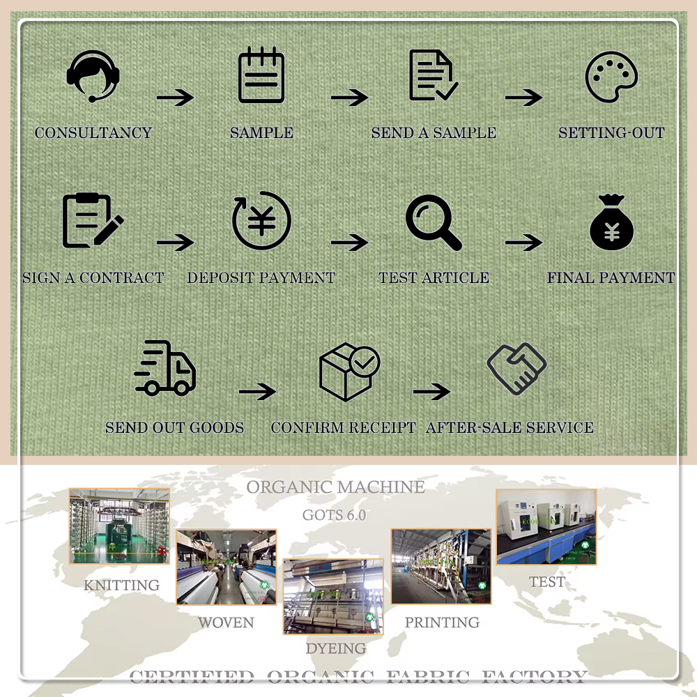 Воздухопроницаемая, устойчивая к износу, гребёнчатая хлопковая ткань с добавлением спандекса, трикотаж полотна вязки «одинарный джерси», окрашенная в массе, плотностью 180 г/м², для платьев и футболок