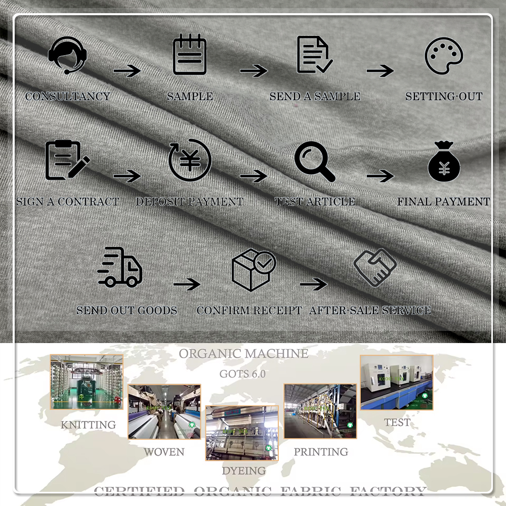 Sustainable environmentally friendly material 200gsm 89% Recycled Polyester 11%Spandex Jersey fabric is suitable for sportswear