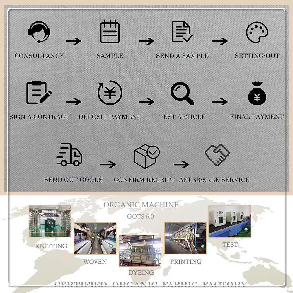 Anti-Odor Anti-Bacteria Anti-UV Breathable Eco-Friendly Wicking Quick-Dry Moisture-Absorbent 100% Cotton Jersey Fabric Underwear