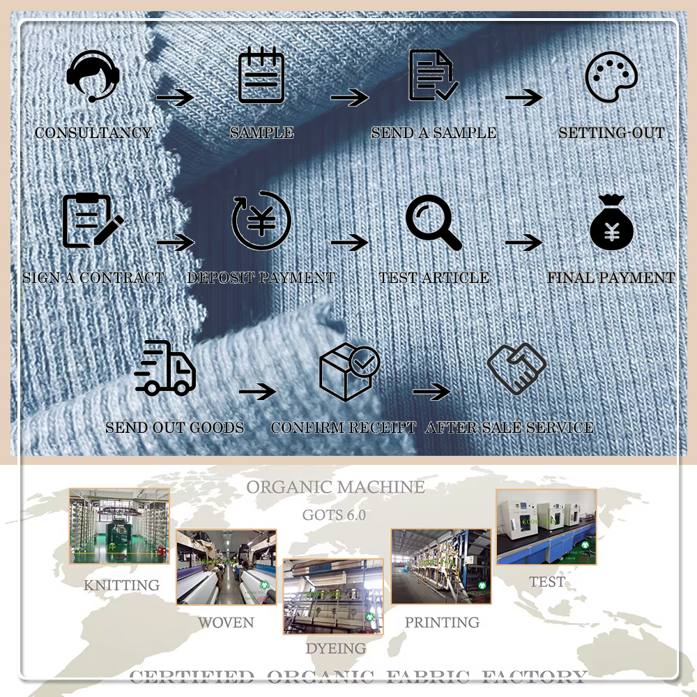 Oeko-Tex Certified Combed Cotton Breathable Anti-Bacteria Anti-Odor Medium Weight Knit Rib Fabric 270gsm for Hoodie Cuffs