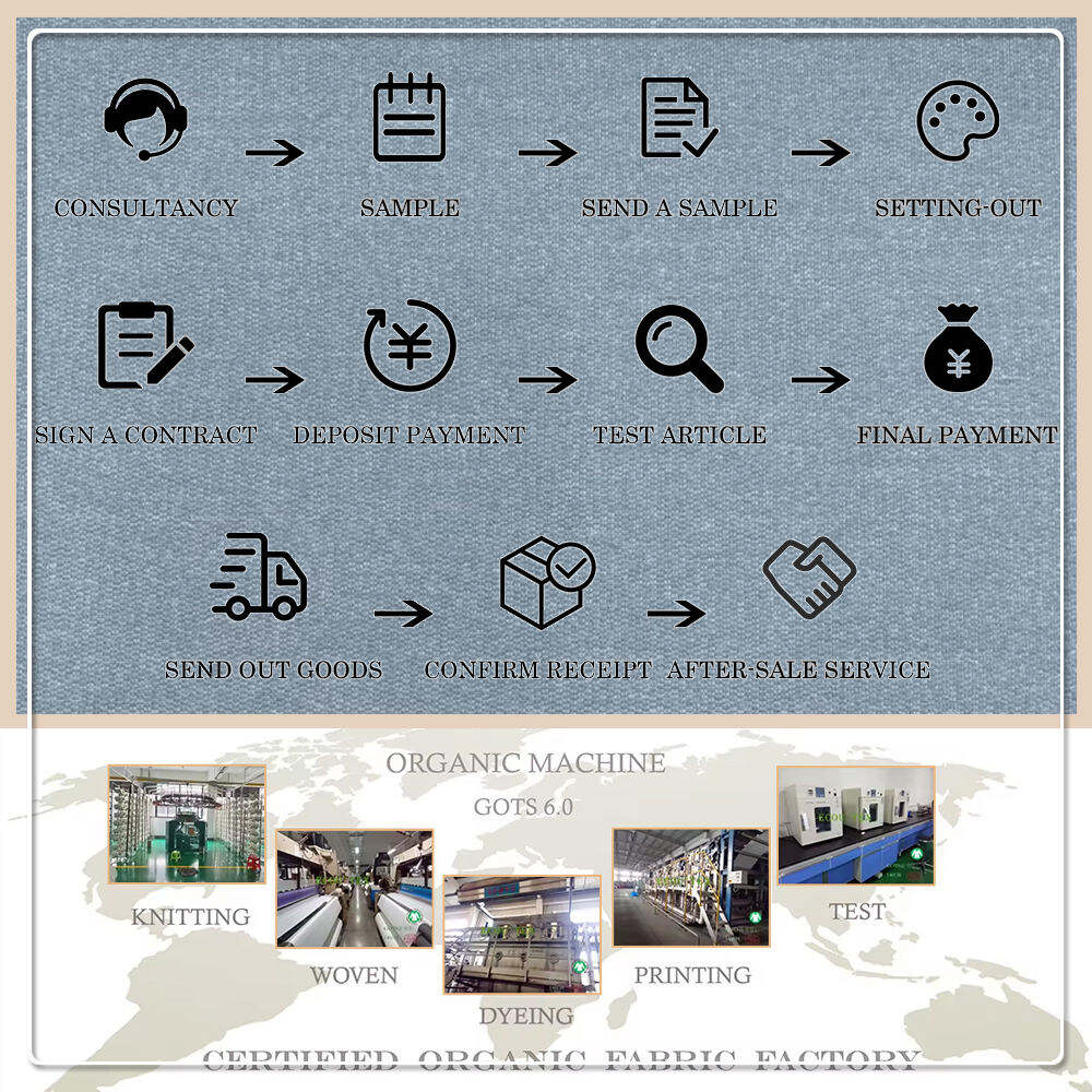 260GSM 60 % Baumwolle, 40 % Polyester, antistatisch, umweltfreundlich, dehnbar, atmungsaktiv, hochwertiger Baumwoll-Polyester-Stoff