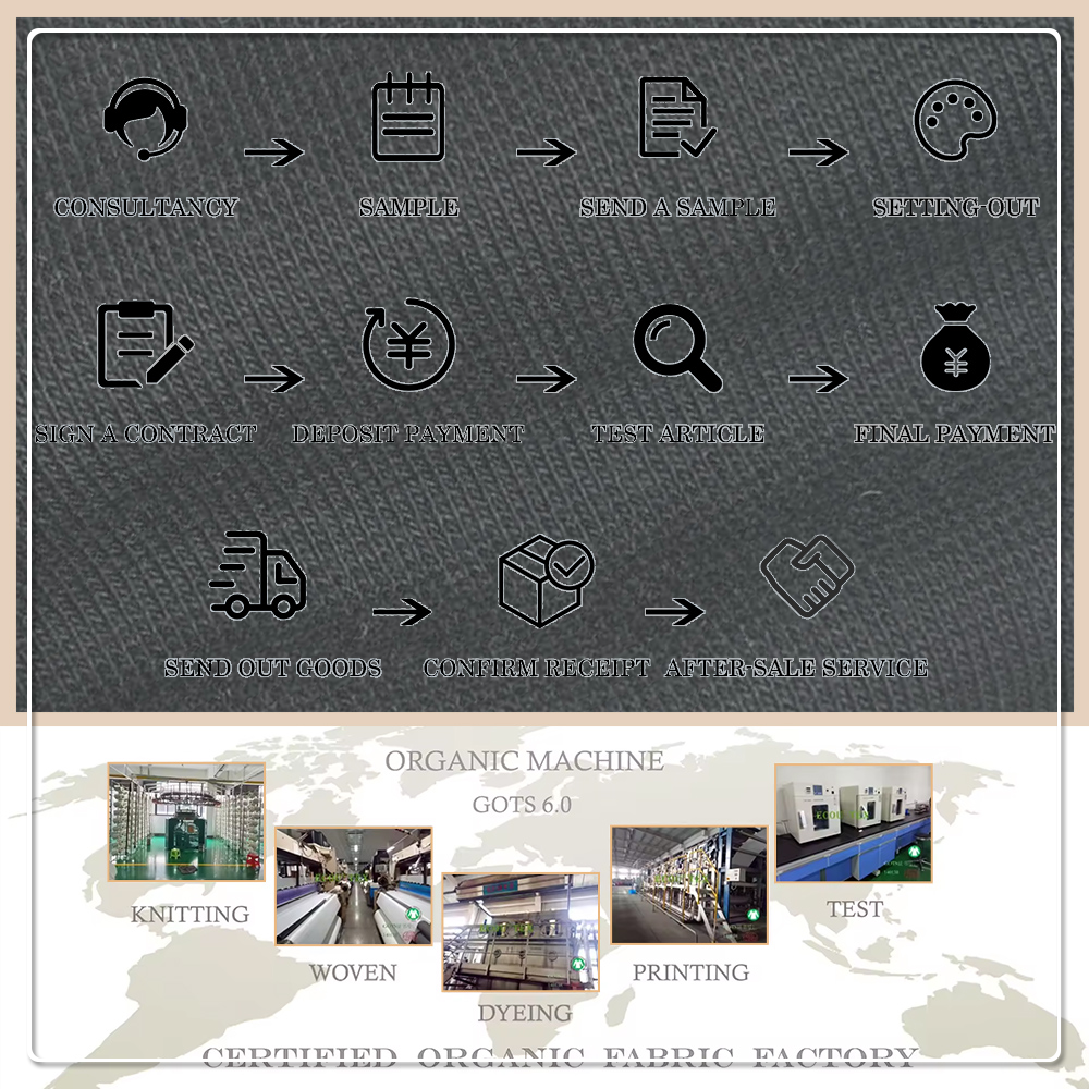 Healthy Comfortable Wicking Quick-Dry Breathable 200gsm 95% Cotton 5% Spandex Heavyweight Single Jersey Fabric for Sportswear