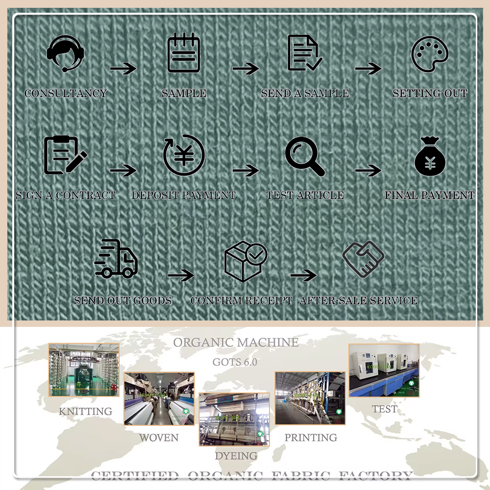 Organic Cotton Bamboo Fiber Jersey Fabric Anti-Bacteria & Eco-Friendly 280 GSM Heavyweight for Activewear & Baby/Kids Apparel