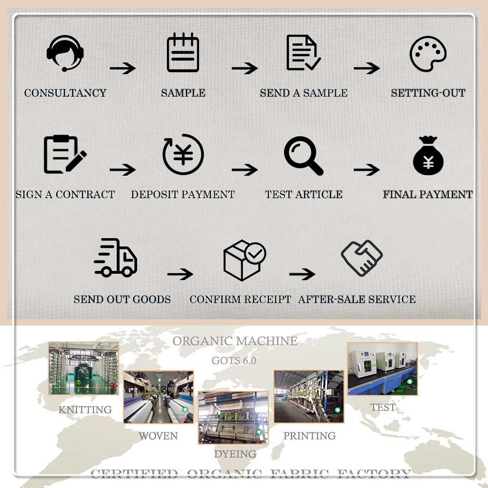 Weicher, dehnbarer, ökologischer Gestrickstoff aus 63 % Bio-Baumwolle und 37 % Sorona für Sportbekleidung und Unterwäsche – atmungsaktiv und antibakteriell