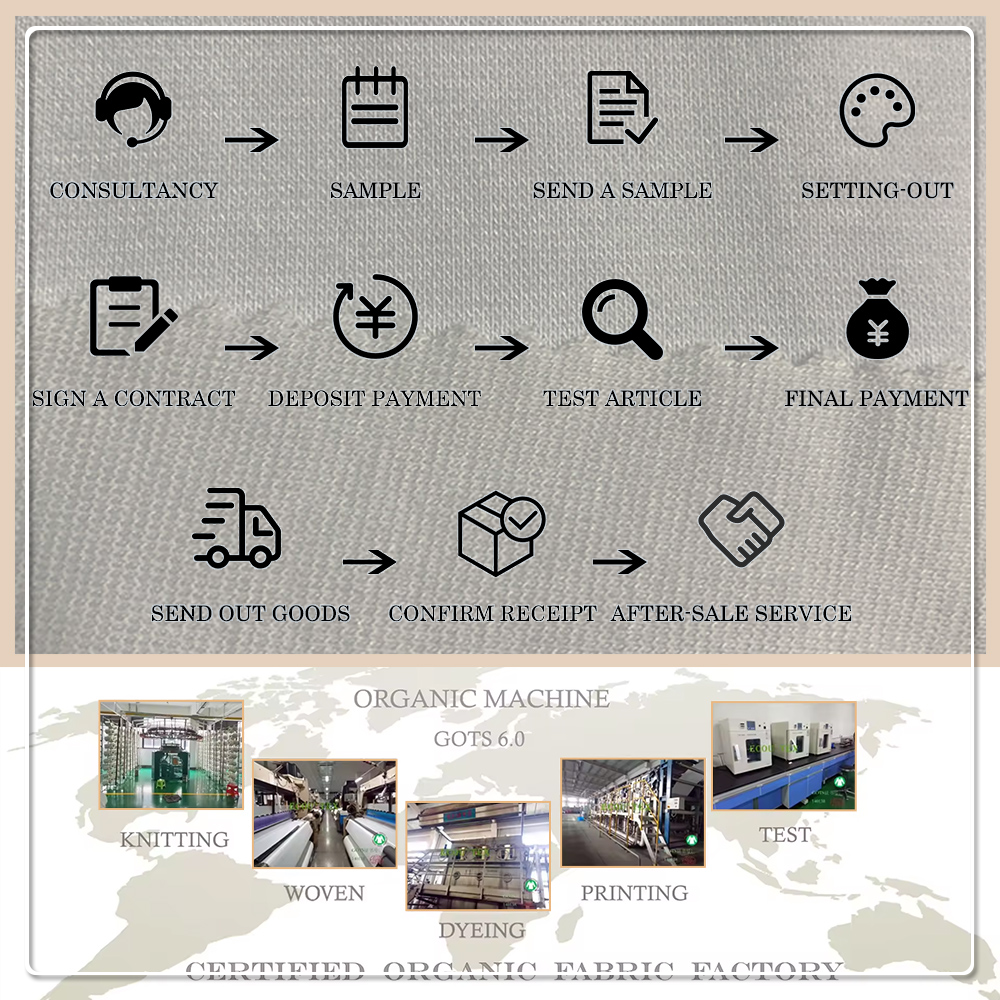 UPF 50-es védettségű, puha 1×1 csavart kötött anyag, 67% bambusz, 28% szerves pamut, 5% spandex – antibakteriális, nedvességet felszívó, nyúlékonyságot biztosító ruházati anyag