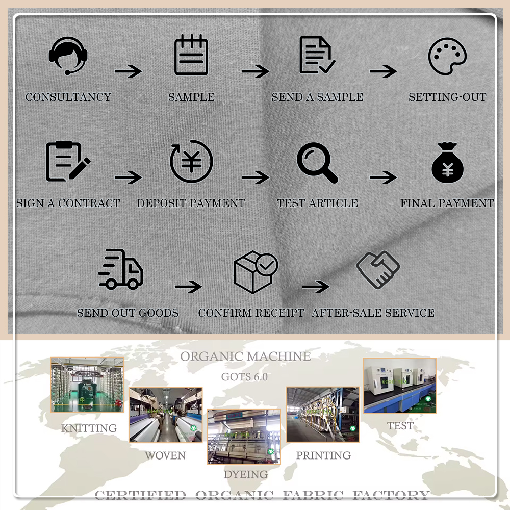 Comfortable Heat-Insulation 40S+40D Sustainable 90% Cotton 10% Spandex 220gsm Medium Weight Plain Dyed Jersey Fabric for T-shirt