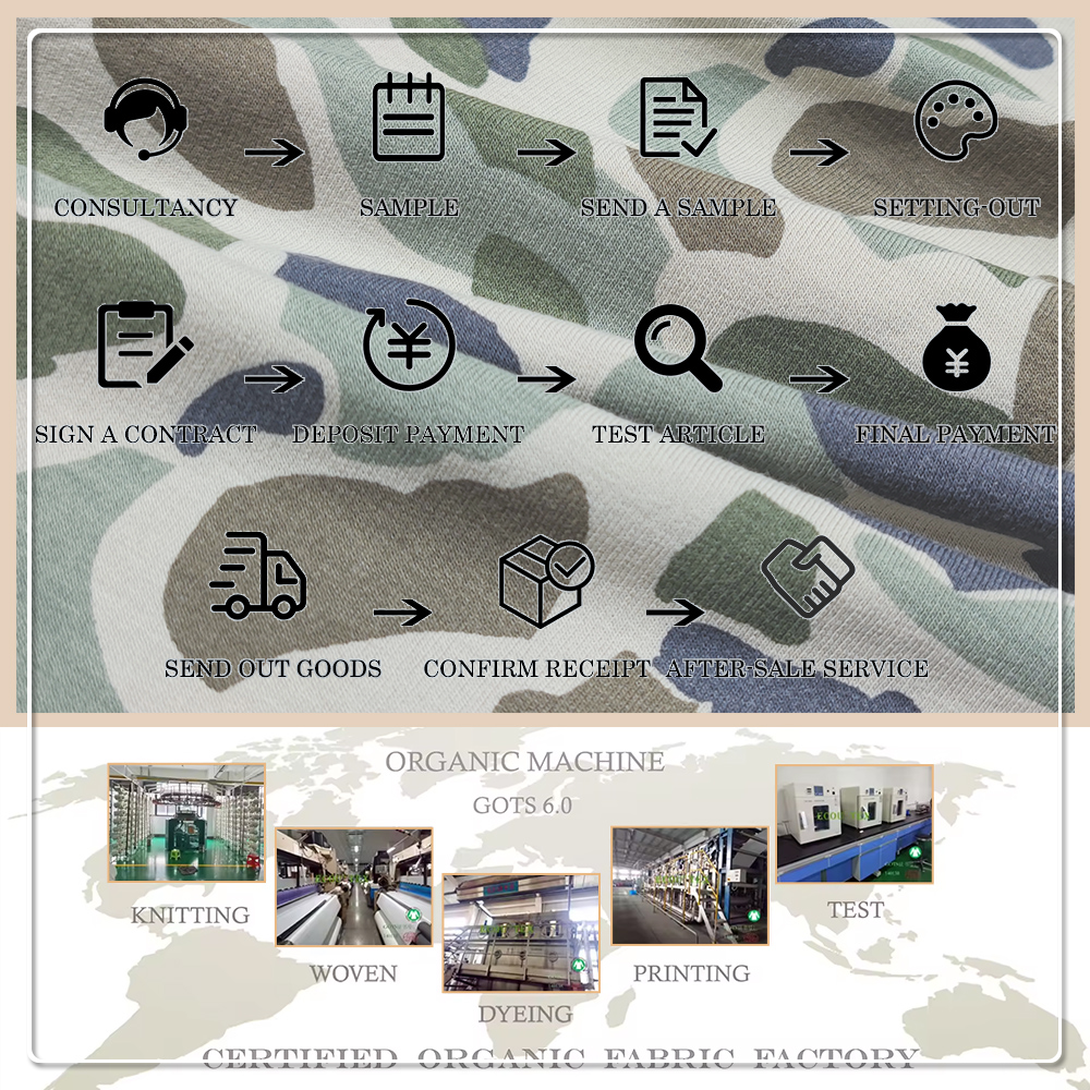 Certyfikowany Oeko fleec z bambusa, poliestru i spandexu 235 g/m² / 165 cm – żywy nadruk reakcyjny do bluz z kapturem