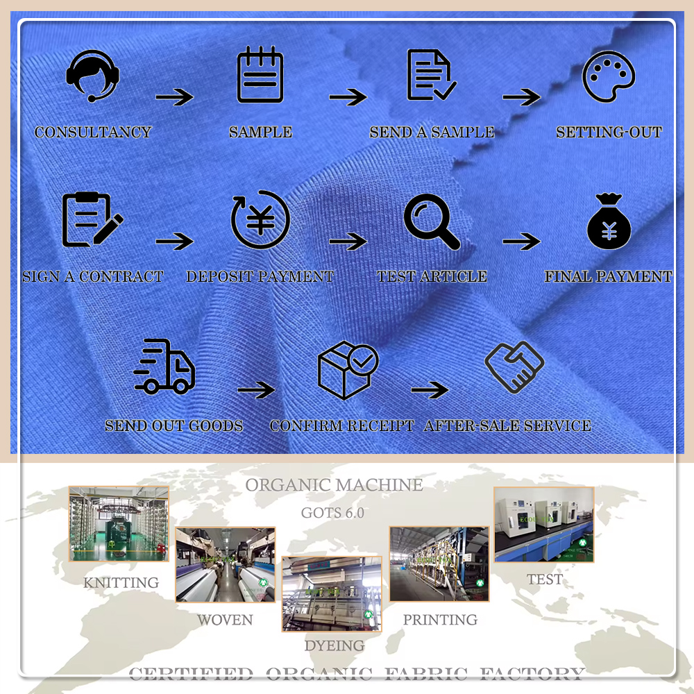 Újrahasznosított, négyirányú nyújtható, gyapjasodás-ellenes, nedvességfelvételre képes, 93% újrahasznosított poliészter és 7% spandex tartalmú RPET egyszerű jersey anyag ruhákhoz