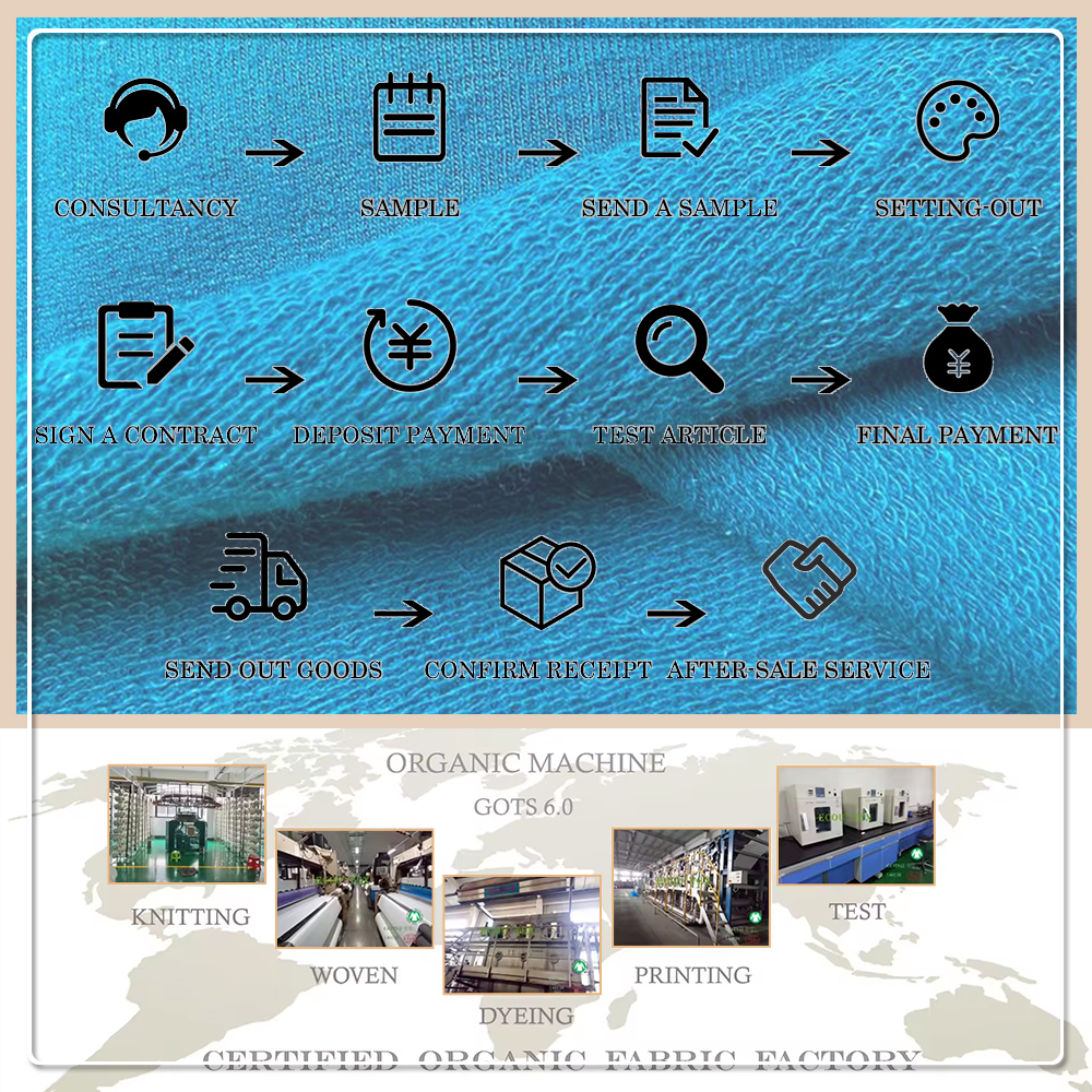 New Material Eco-Friendly Knitted Plain French Terry Hemp Fabric for Hoodies