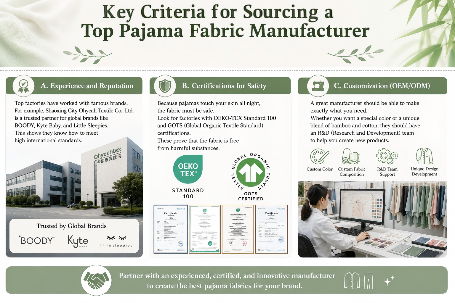 Key Criteria for Sourcing a Top Pajama Fabric Manufacturer