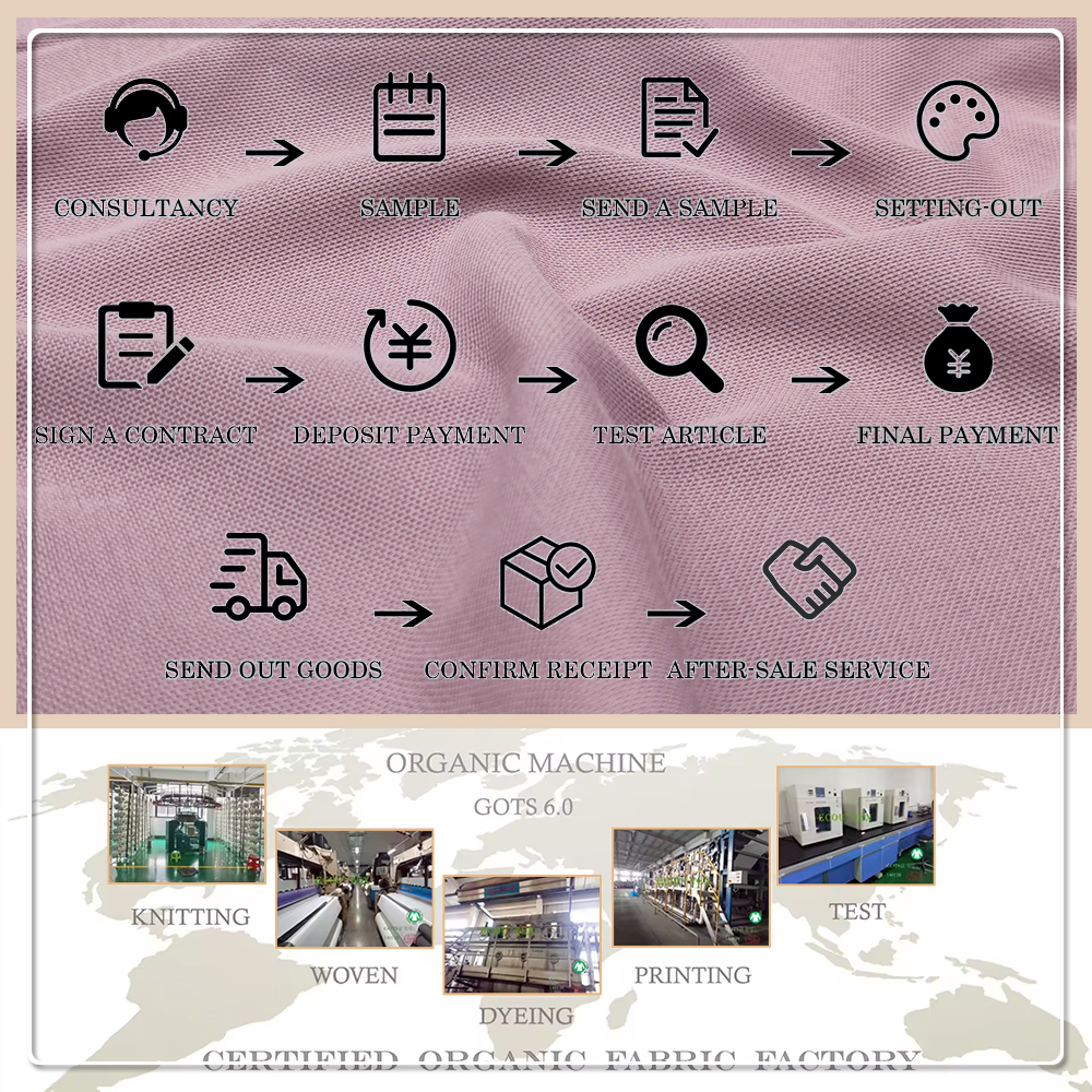 Продвинутый мерсеризованный хлопковый пике с сертификатом OEKO-TEX® для премиальных поло