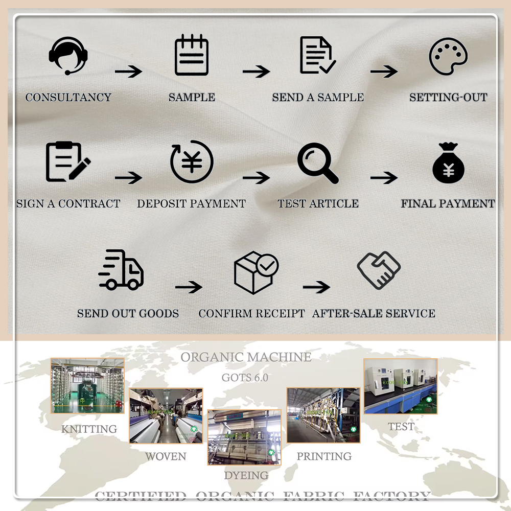 Soft 72% Bamboo 24% Polyester 4% Spandex Anti-Bacteria Moisture-Absorbent Eco-Friendly Breathable Fleece Fabric for Garment