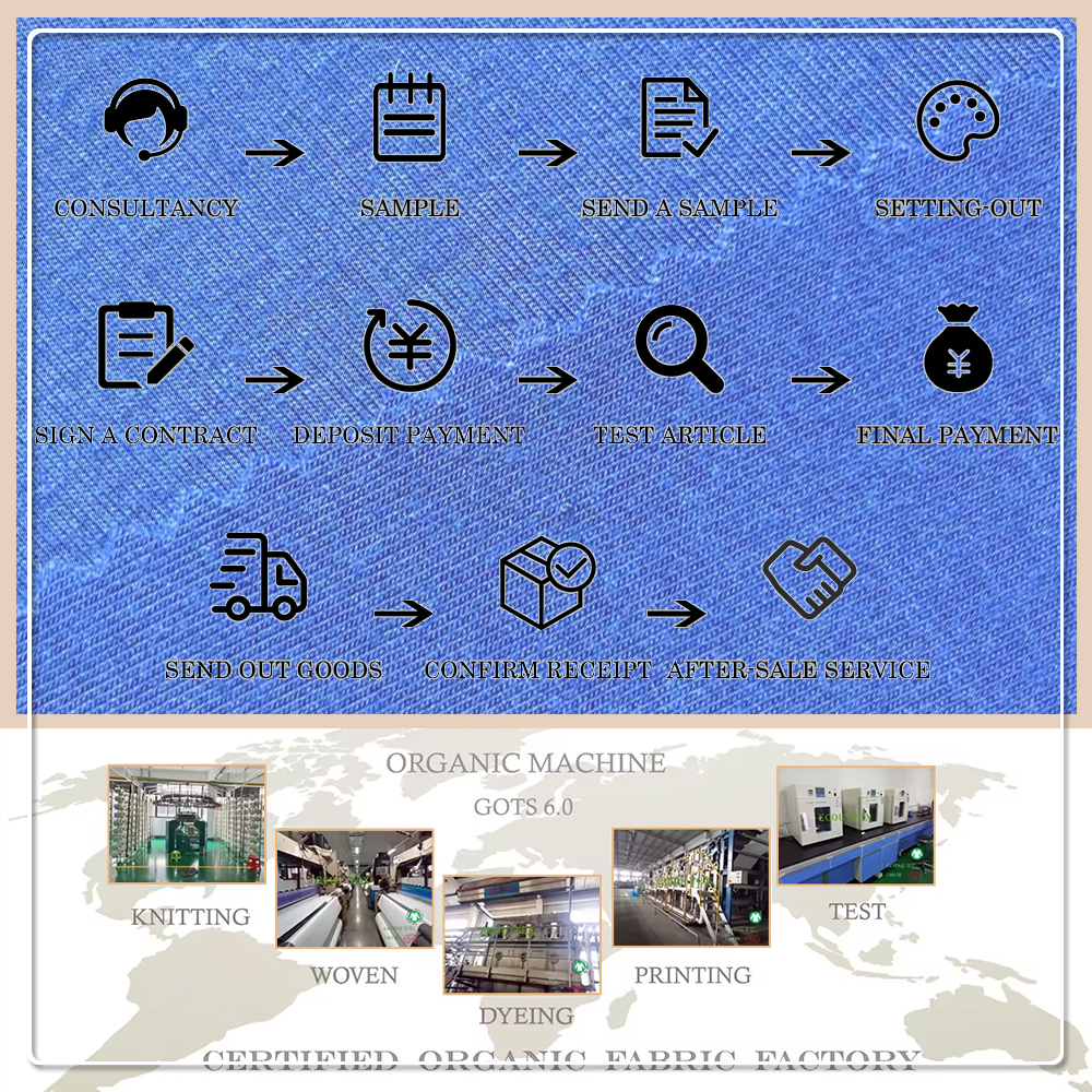 Vải dệt kim single jersey từ polyester tái chế thân thiện với môi trường, dệt ngang, thoáng khí, thấm hút nhanh, chống thấm nước và nhẹ cân, phù hợp cho trang phục thể thao