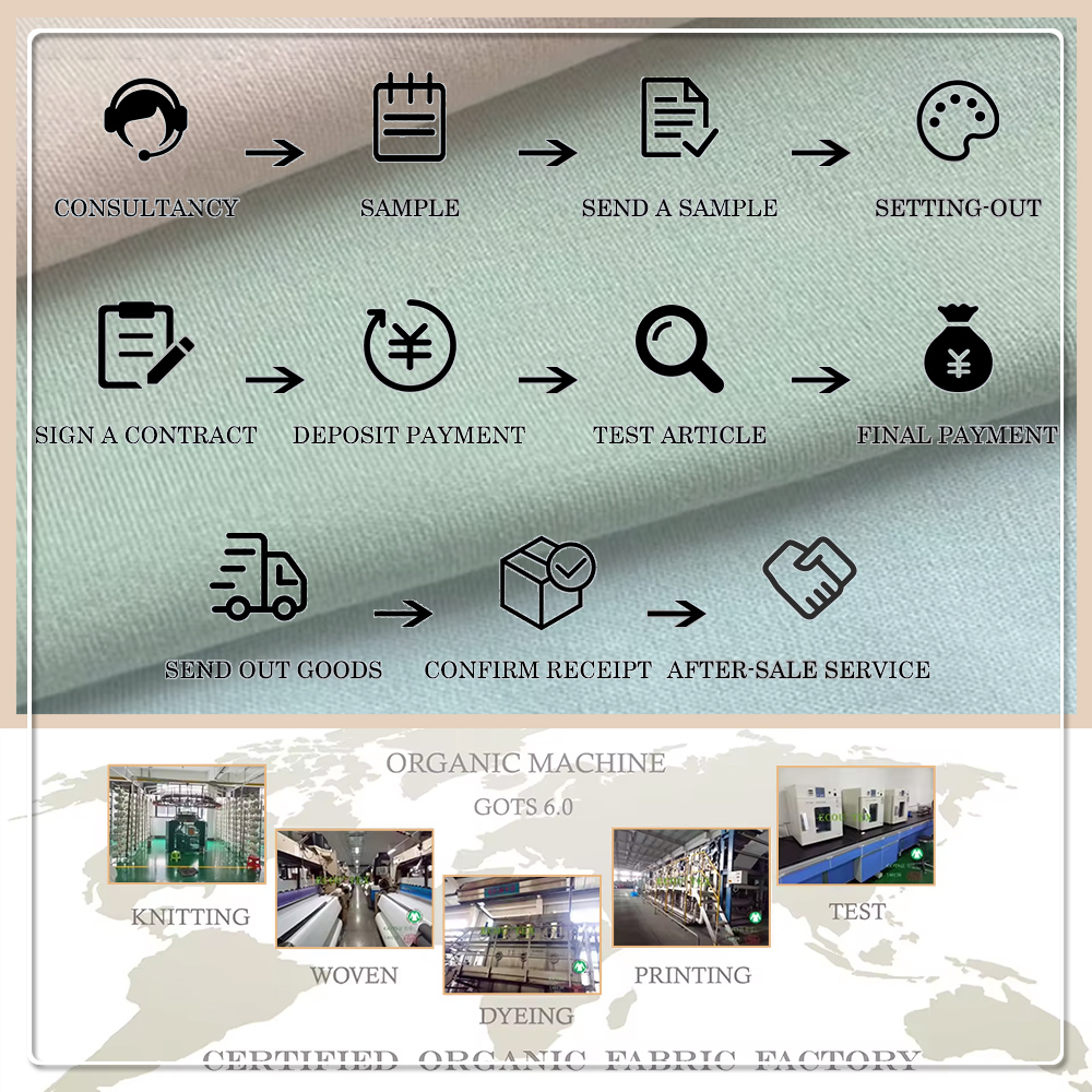 Экологичная, дышащая, антибактериальная трикотажная устойчивая ткань плотностью 200 г/м²: 70 % органического хлопка и 30 % вискозы из мяты, интерлок, для пошива одежды