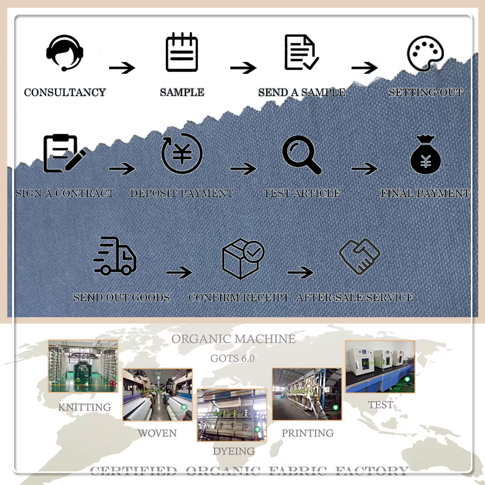 環境に優しい両面ニット100％ポリエステルピケ生地、270gsm中厚手、ベビー＆キッズアパレルTシャツ用