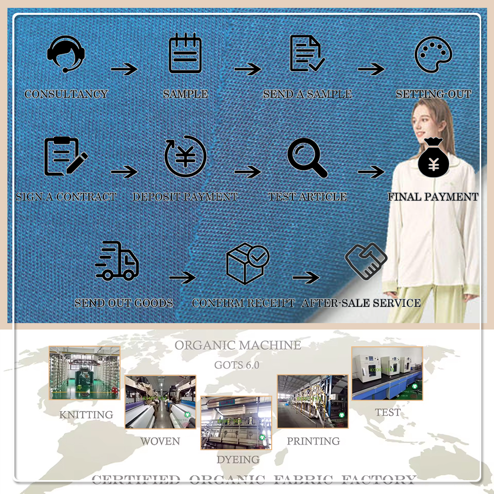 Schnelltrocknend Atmungsaktiv Faltenresistent Umweltfreundlich Dehnbar Anti-Pilling 94 % Modal 6 % Spandex mittelschwerer Stoff für Hemden