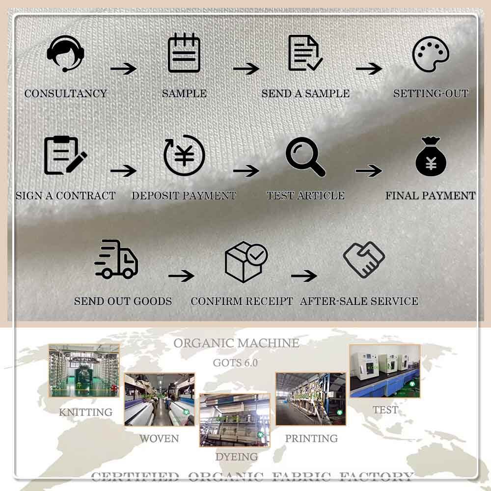 100% Polyester Wicking Stretch Baby Fleece Fabric for Sweatshirt Sleepwear