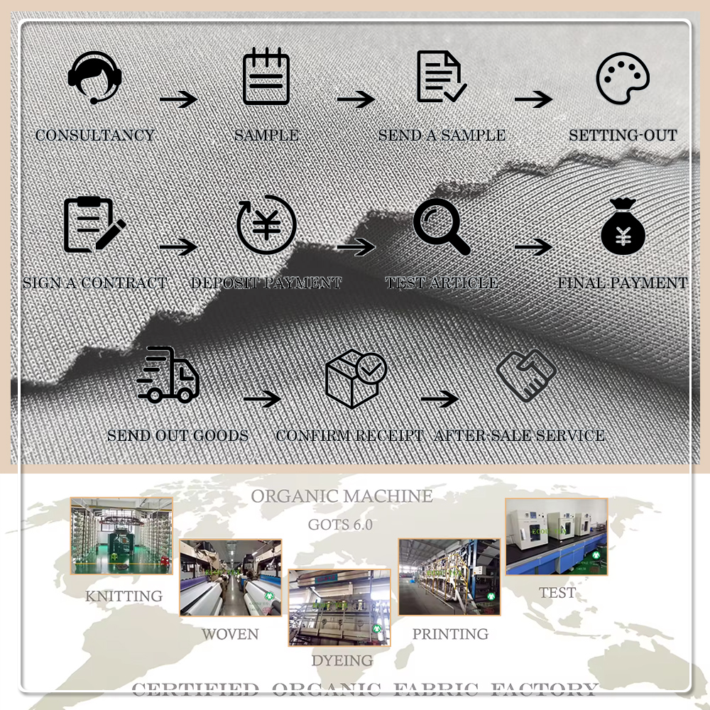 Ekologiczna, wodoodporna, wiatroszczelna, oddychająca, szybkoschnąca, elastyczna tkanina 80% nylonu 20% spandexu na odzież sportową dla kobiet i mężczyzn