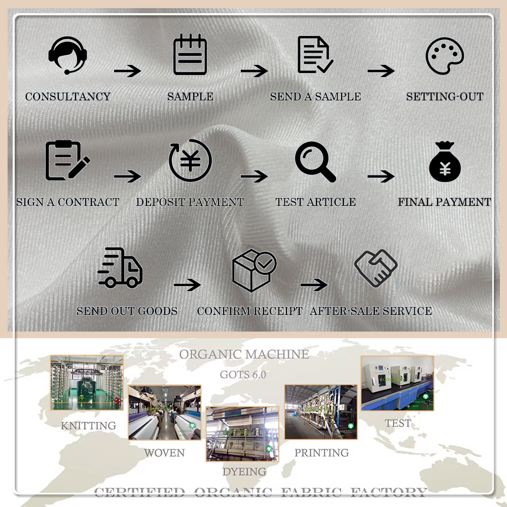 Snabbtorkande, miljövänlig stretchpolyesterstickad tyg med spandex, fuktavvisande och veckbeständigt för kläder och sportkläder