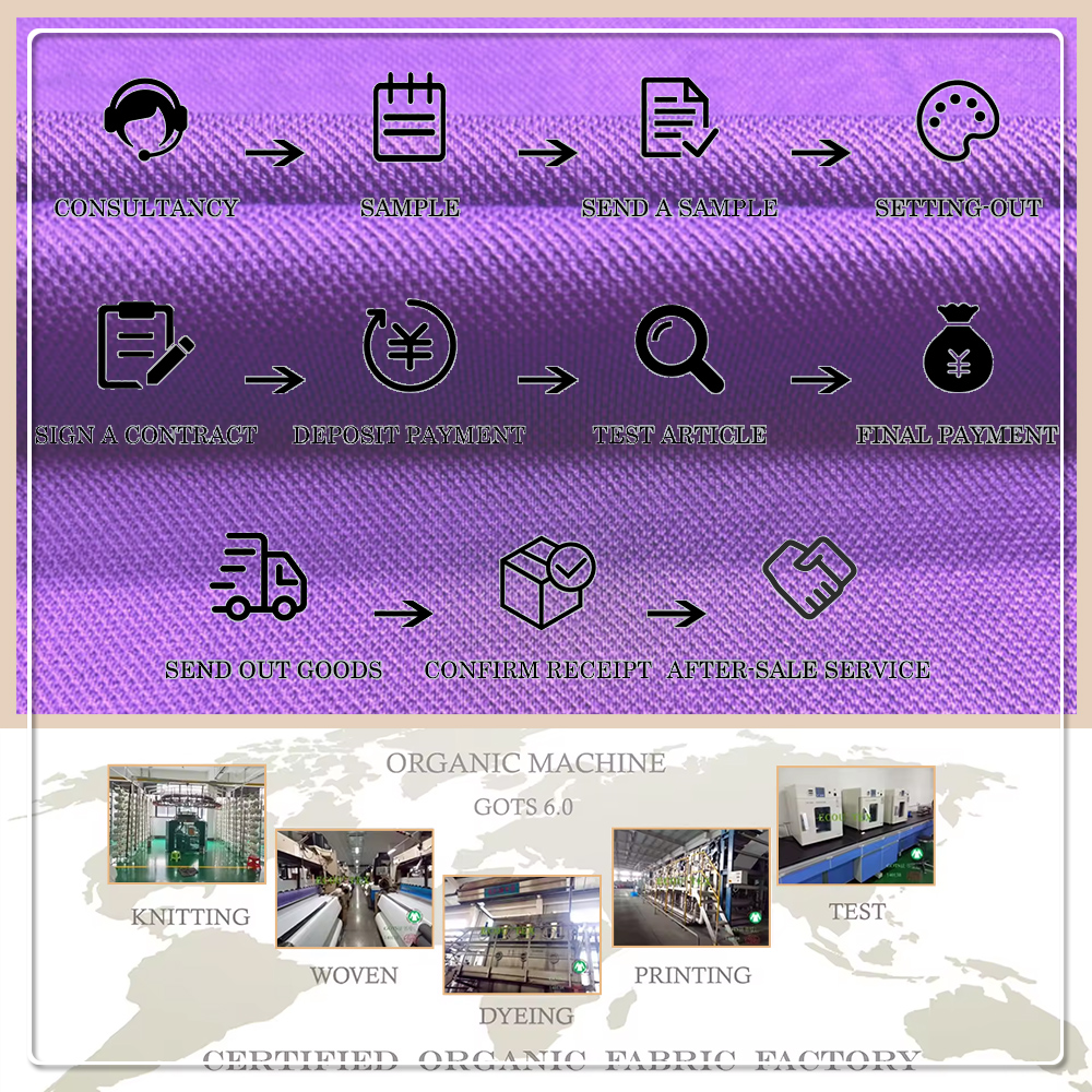 Wrinkle Resistant Eco-Friendly Organic 100% Mercerized Cotton 60S/2 165GSM Pique Fabric for Polo Shirts-Make-To-Order Free