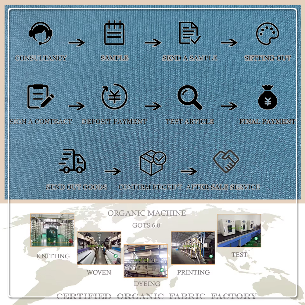 Oeko-Tex Standard 100 Soft and Comfortable Polyester/Cotton Blend French Terry 200gsm Lightweight Fabric for Hoodie