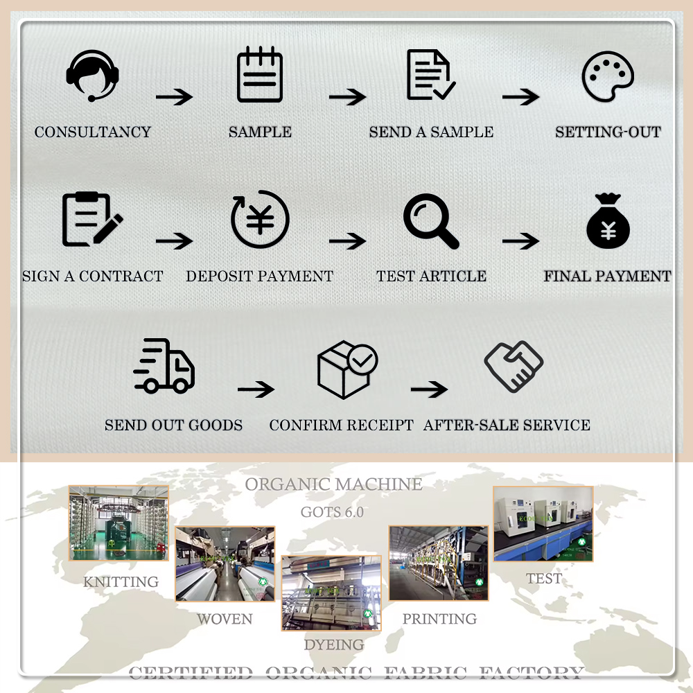 Skin-Friendly Knitted Single Jersey Bed Sheet Fabric 50% Milk Protein 50% Lyocell Composed Eco-Friendly Ingredients Sleepwear