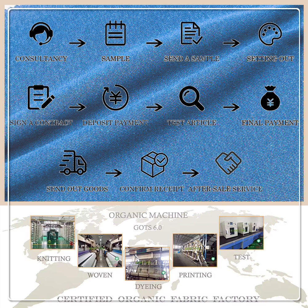 Snabbtorkande, dubbelvänt, miljövänligt, lättviktigt tyg av 100 % nylon för sportkläder och kläder