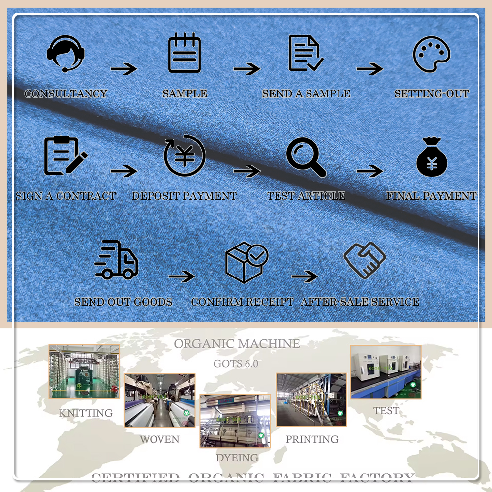 Utmärkt komfort och hudvänlighet 230 gsm 93 % bomull 7 % spandex tryckt tyg lämpligt för barnkläder