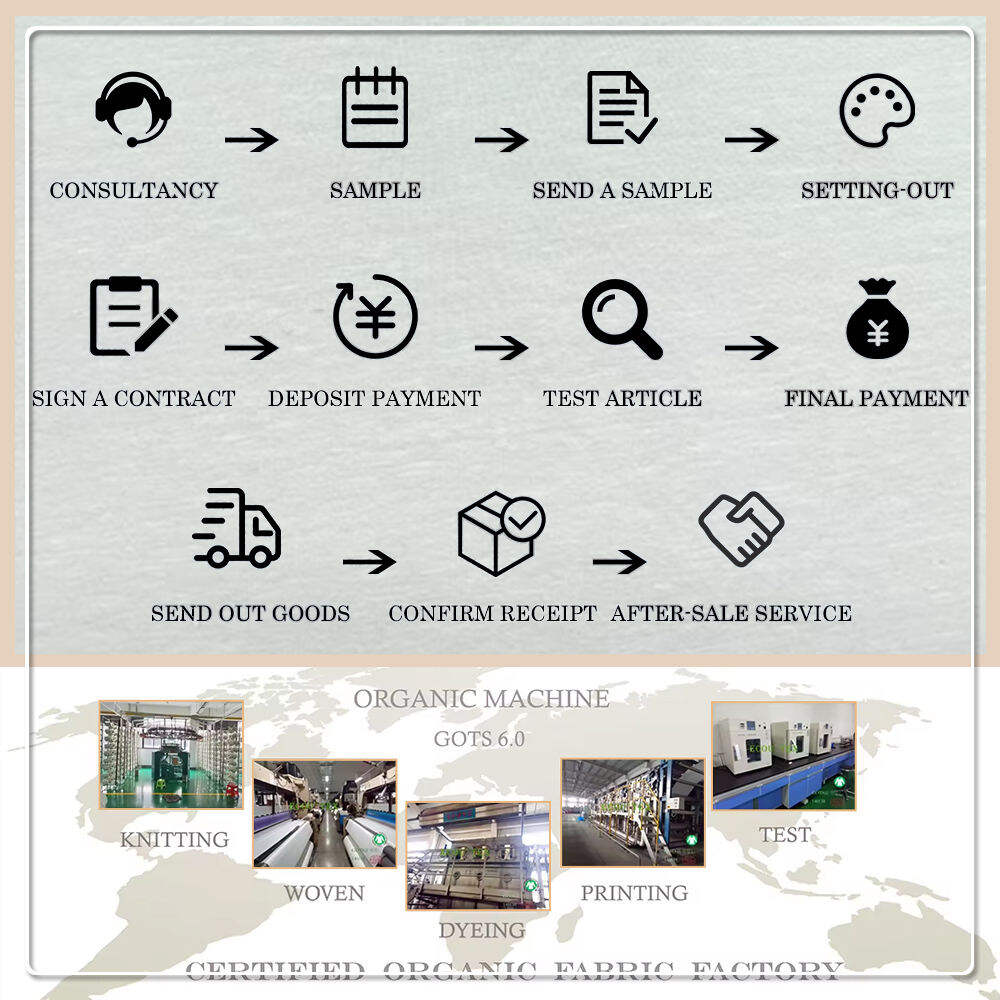 67 % ekologisk bomull, 28 % hampa, 5 % spandex, kammat vävtyg i inslag (weft jersey) på 220 g/m² för T-shirts