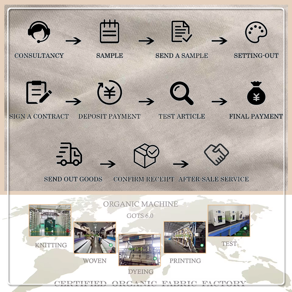 Soft Skin-friendly Eco-Friendly Plain Knitted Single Jersey 50% Milk Protein 50% for Lightweight 120 GSM Fabric for Bed