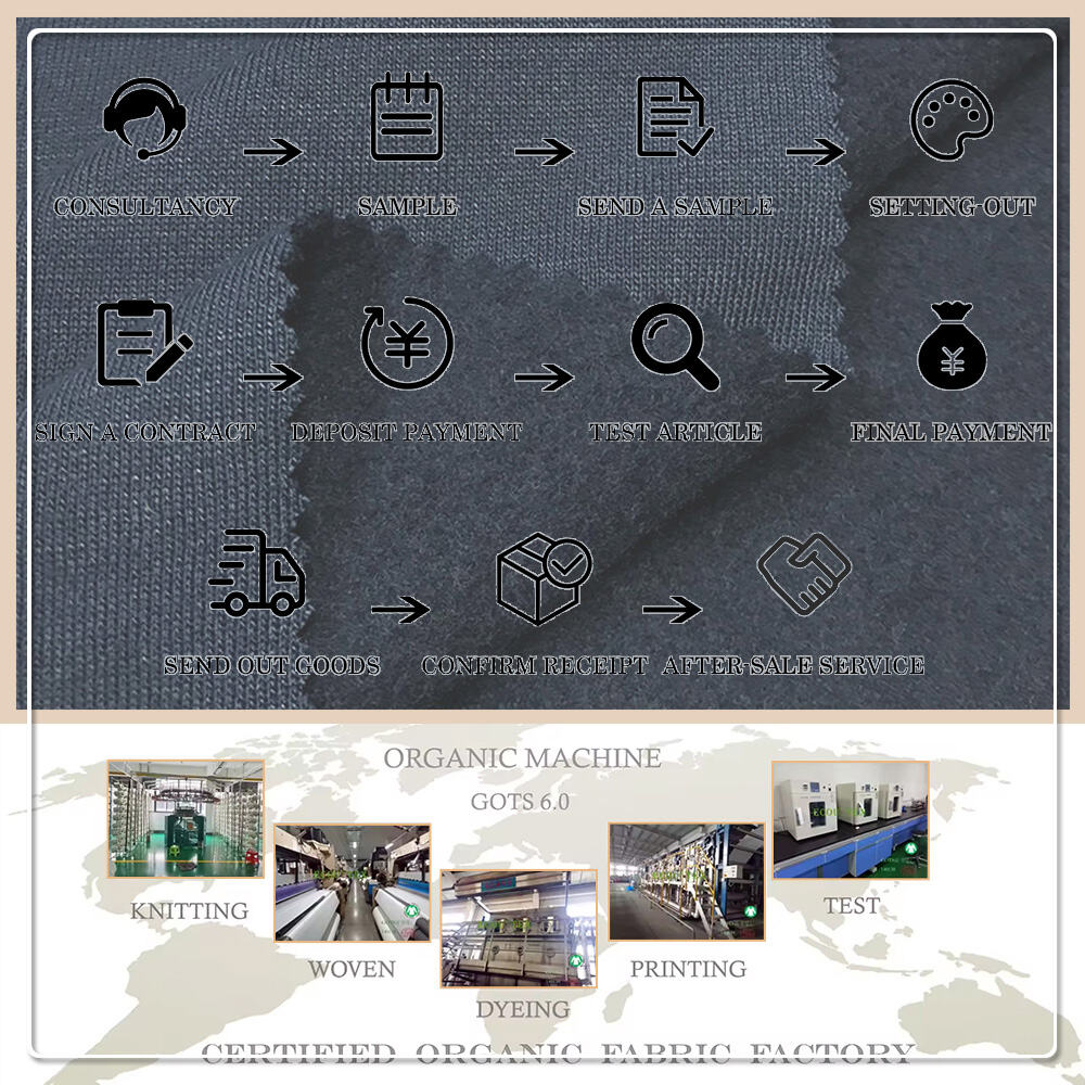 For 100% Certified High Quality Recycled Polyester Fleece Fabric Waterproof & Breathable Medium Weight for Garments