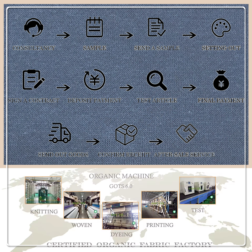 OEM/ODM Organic 60 % Baumwolle, 40 % recyceltes Polyester, schrumpfresistenter, gebürsteter Wildleder-Fleece-Stoff, winddicht, atmungsaktiv, 260 g/m²