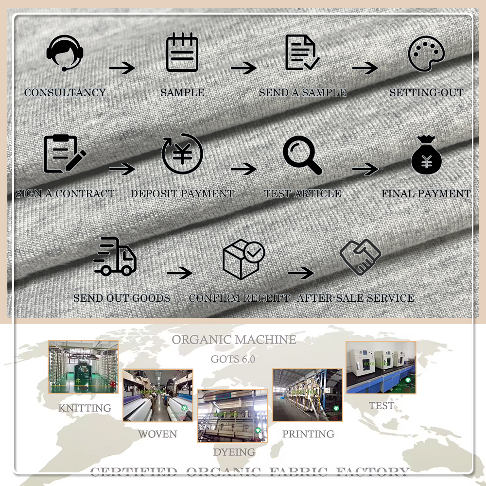 OEM&ODM 320GSM Bamboo/Organic Cotton/Spandex Blend French Terry Fabric Anti-Bacteria Moisture-Absorbent Eco-Friendly Features