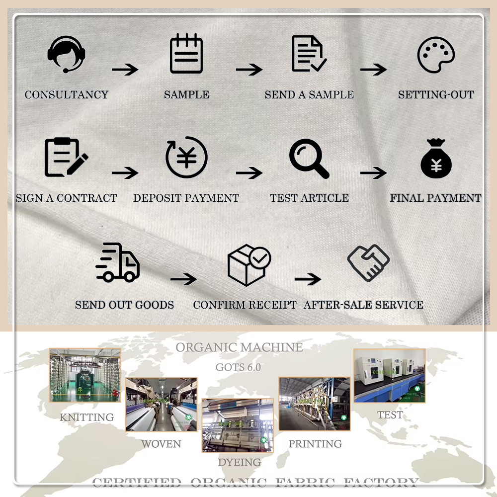 High Quality Recycled Polyester/Cotton Jersey Fabric Anti-Pill Quick-Dry Breathable Features Yarn Dyed for Apparel Home Textiles