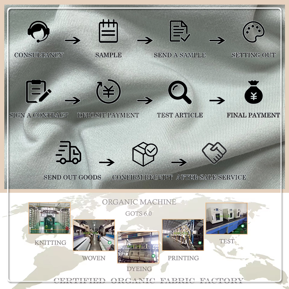 Double Faced Knitted 70% Organic Cotton 30% Lavender Interlock Fabric Eco-Friendly Soft Plain Dyed for T-shirt